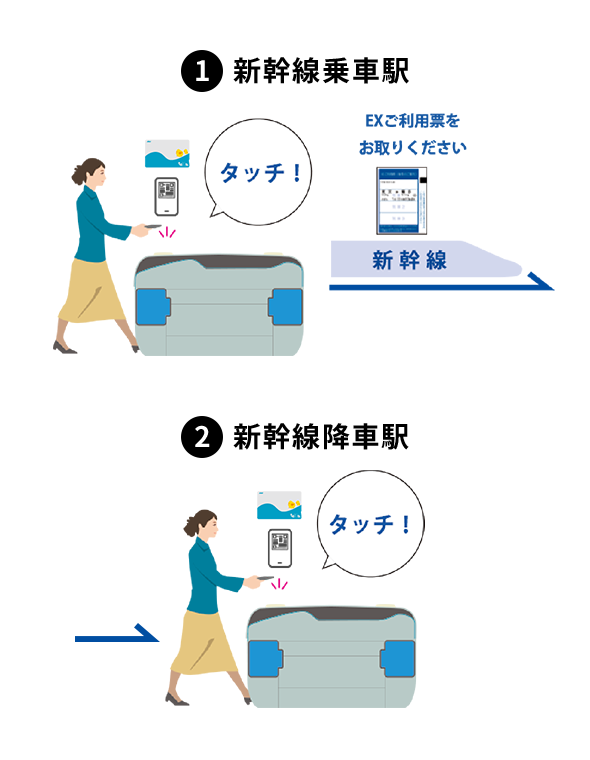 乗車降車イラスト