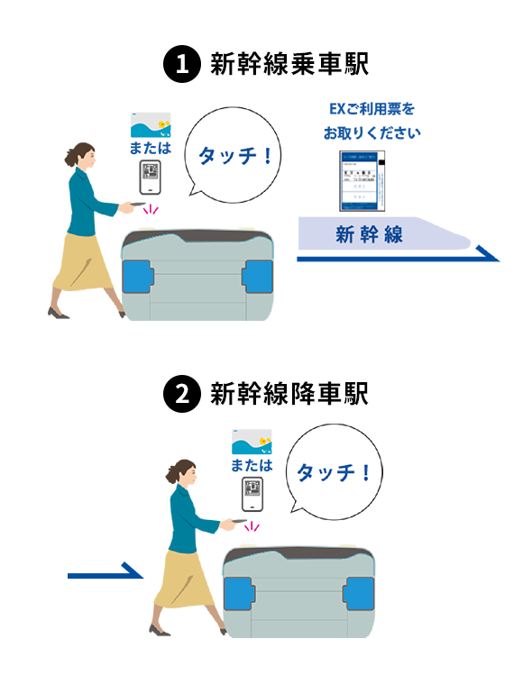 乗車降車イラスト