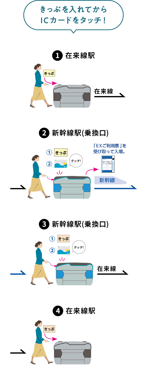 乗車降車イラスト