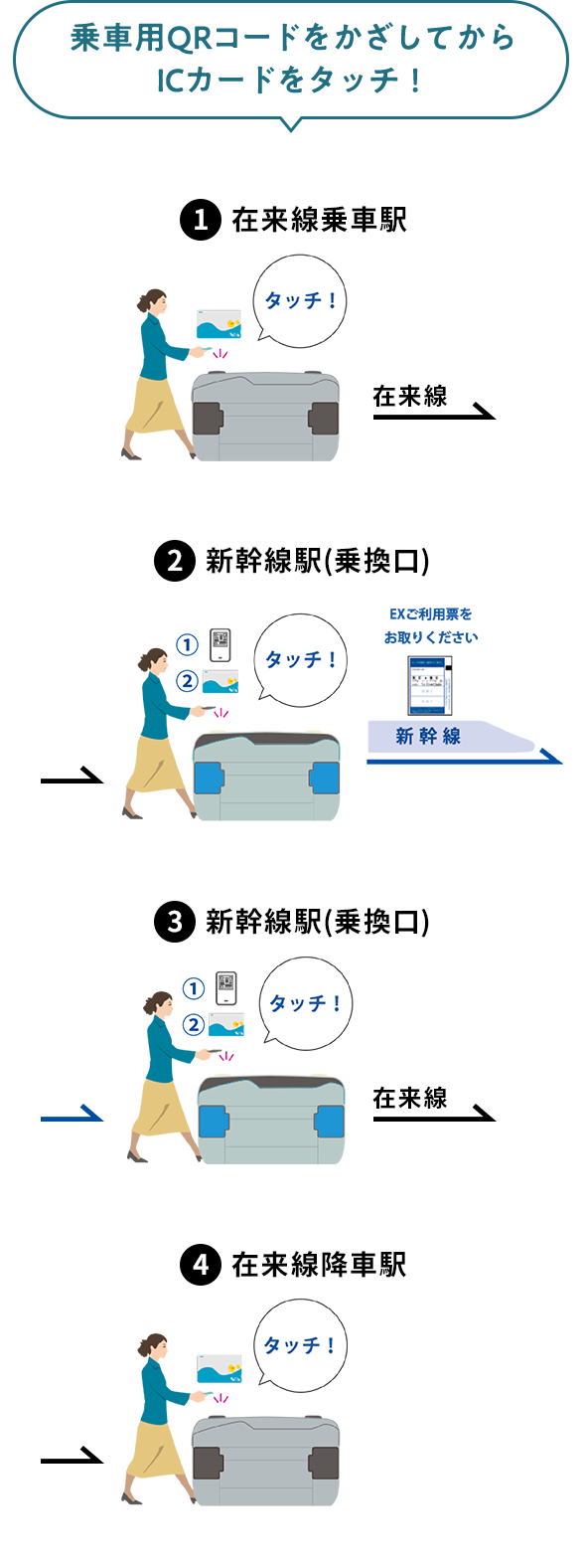 乗車降車イラスト