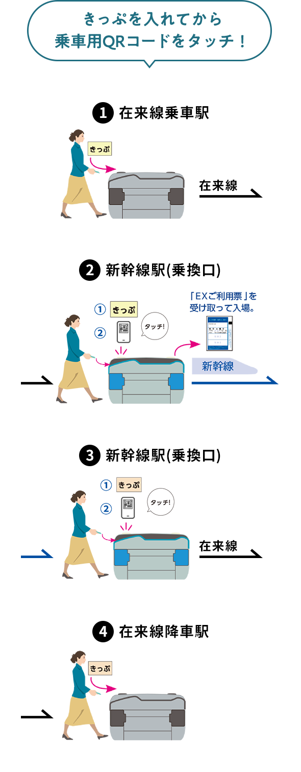 乗車降車イラスト